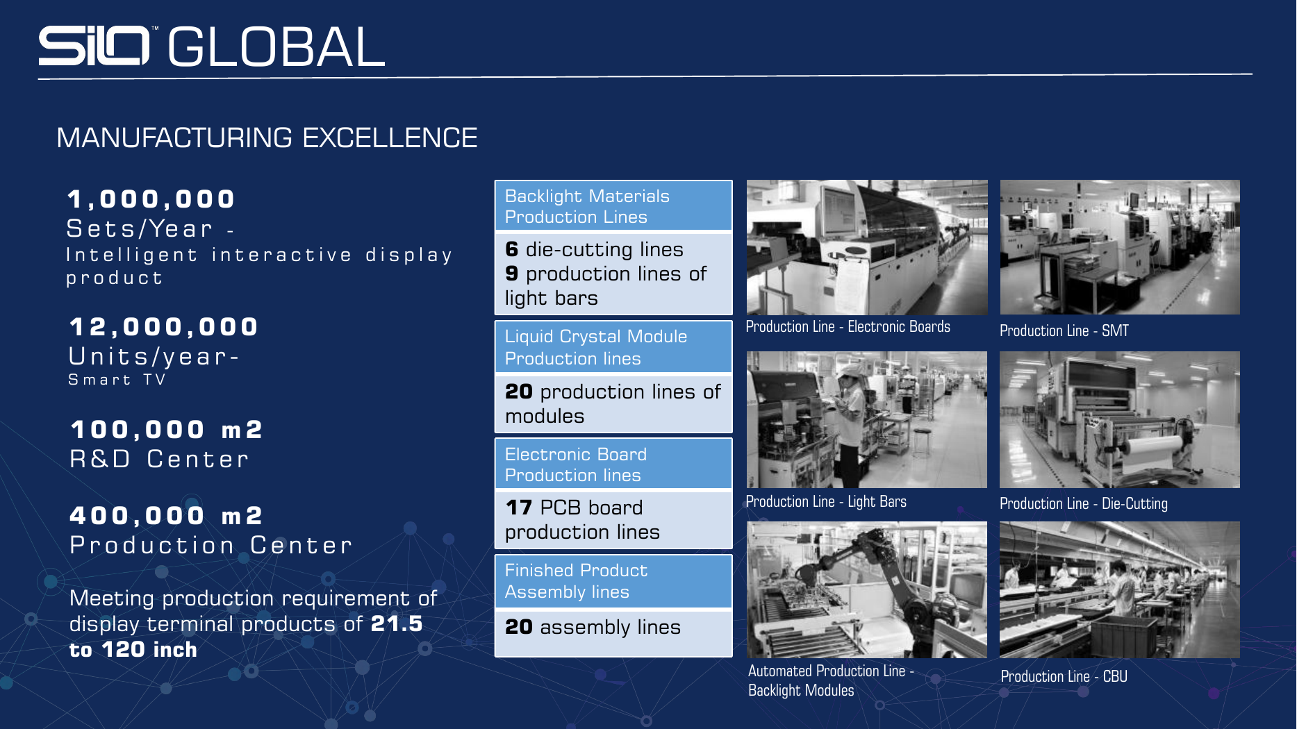 Scale backed by quality processes.