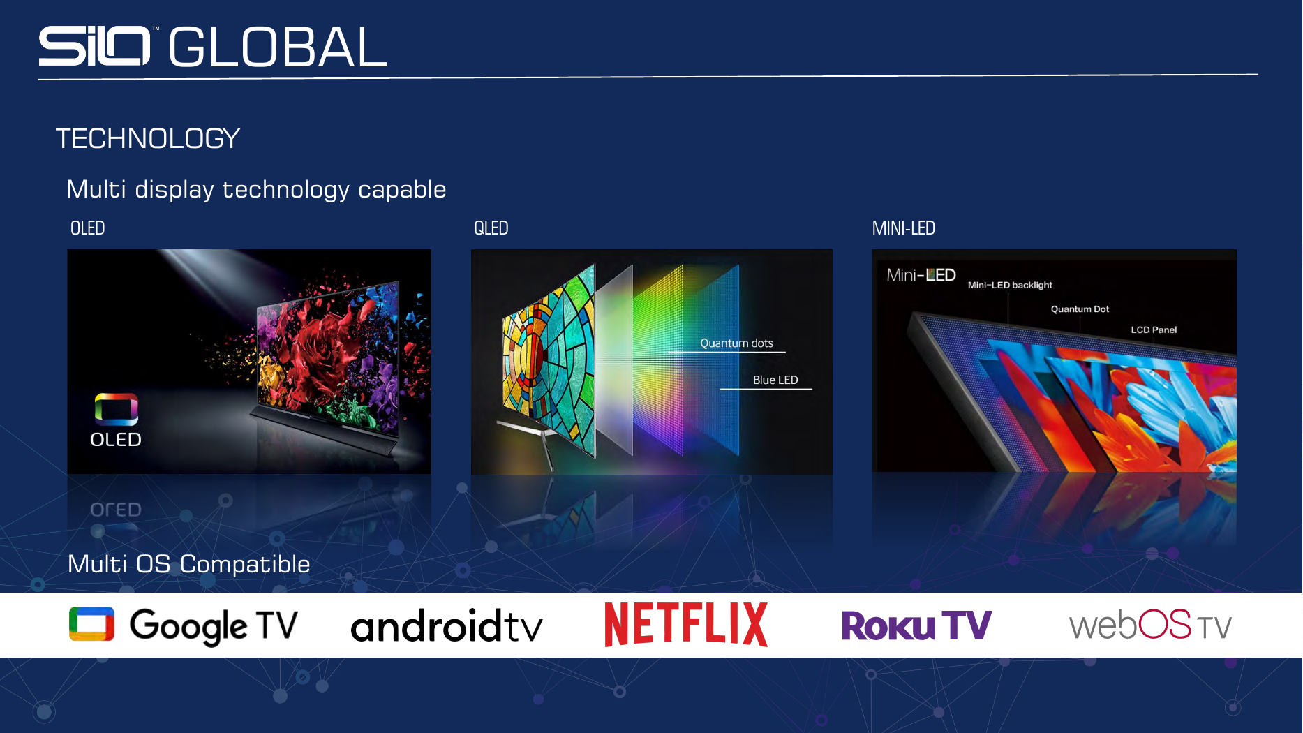 Built for the way you watch now.